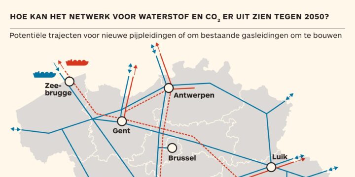 België mag waterstoftrein niet missen