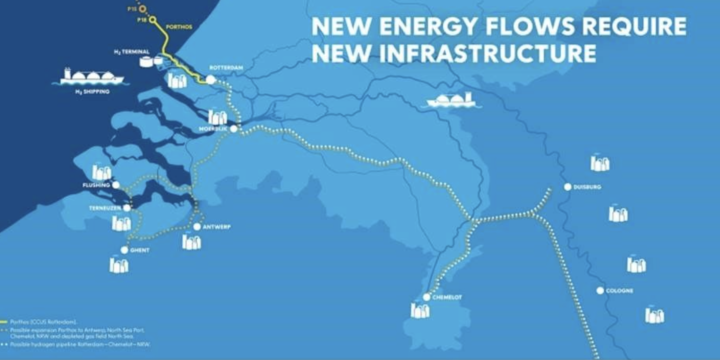Pijpleidingenstudie Havenbedrijf Rotterdam en RRP naar Delta Corridor gestart